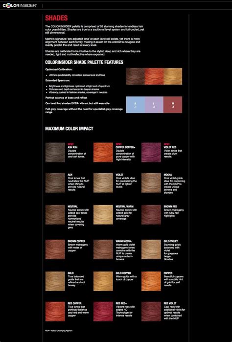 This is the hair color chart for premierlacewigs.com,we offer best quality 100% human hair full lace wigs,lace front wigs,sewing 1. Matrix ColorInsider New Shades. | Matrix, Rose