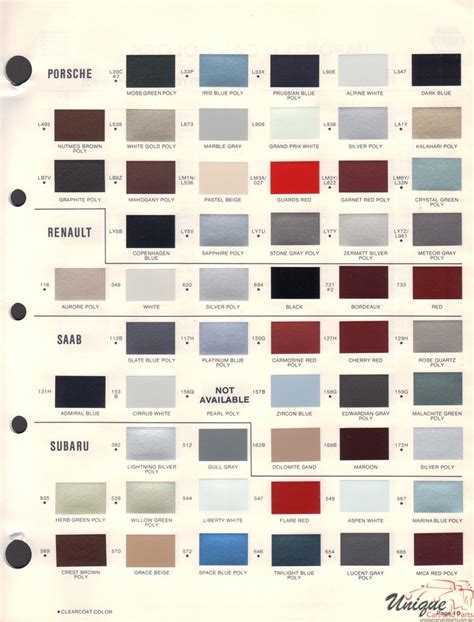 Renault Paint Chart Color Reference