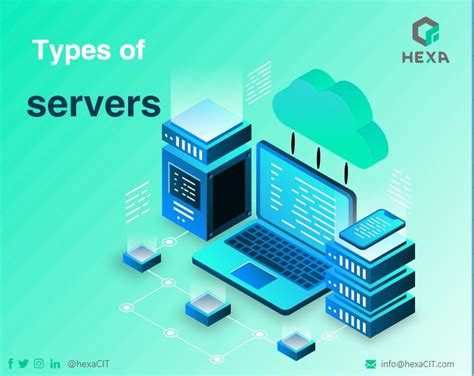 What Is Server Types Of Server Images