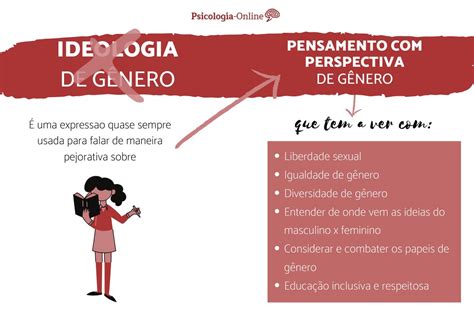 Genero fluido significado by main page, released 16 december 2018 fluido click here: O que é ideologia de gênero: significado, argumentos e ...