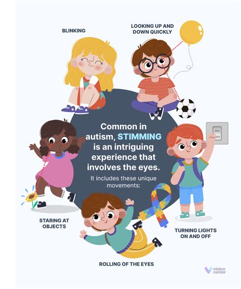 Autism And The Eyes Stimming Tics Eye Contact And More