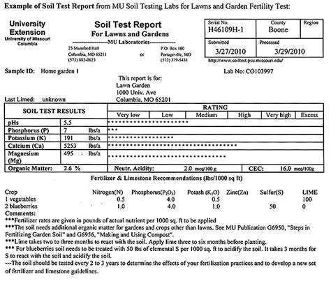 Interpreting Your Soil Test Results For Lawns And Gardens Missouri
