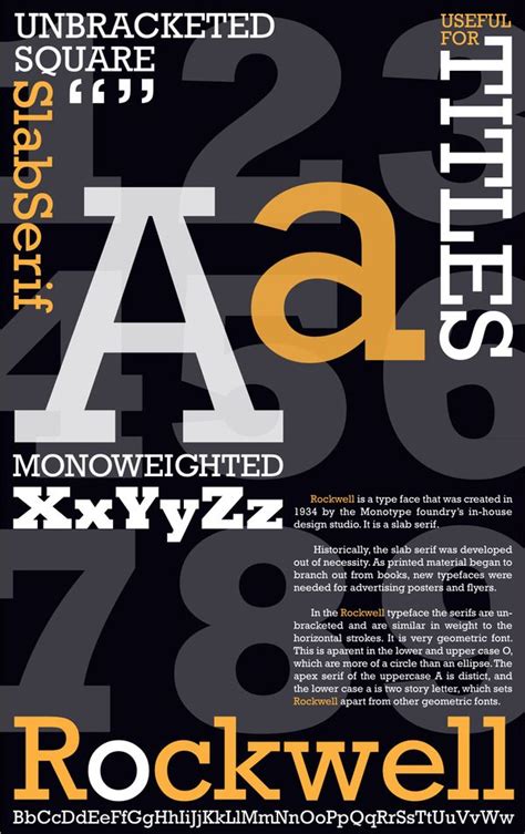 Poster Specimen Poster Fonts Rockwell Font Typeface Poster