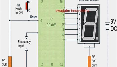 2 Simple Frequency Counter Circuits | Elektroniikka
