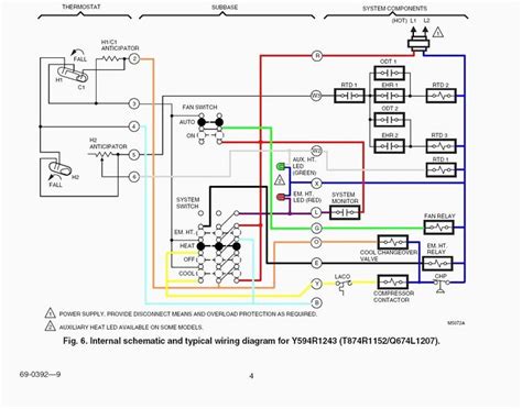 What homeowners should know about central air. 50 Central Air Conditioner Wiring Diagram Yn0g | Thermostat wiring, Carrier heat pump, Heat pump