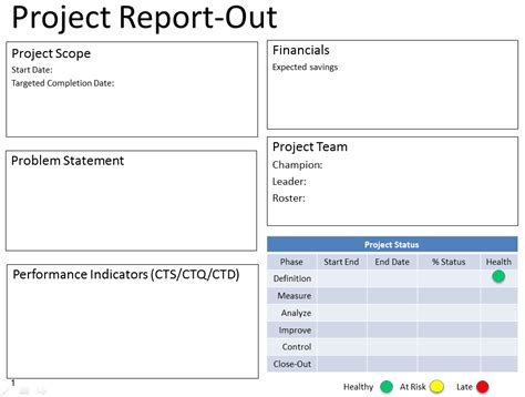 Six Sigma Project Report Template Powerpoint Download