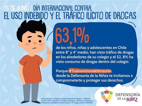 Hasta la fecha contamos con más de 600 bachilleres que se graduaron en el colegio alemán nicaragüense celebradas más de 30 promociones. Día contra las drogas - Defensoría de la Niñez
