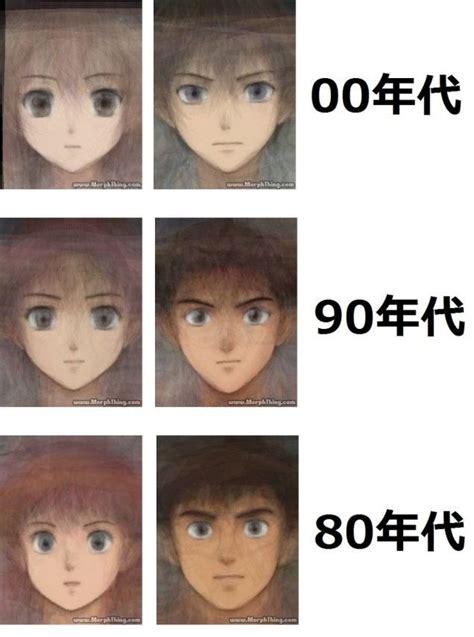 How Anime Art Has Changed An Explainer Anime Drawing Styles Anime