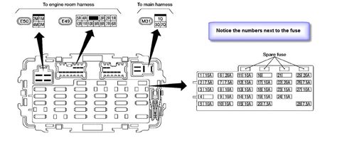 Help reduce the risk or seriousness of injury to the driver and front passenger in a frontal collision. 2002 Nissan Xterra Radio Wiring Harness Pics - Wiring Diagram Sample