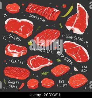 Raw Fresh Meat Marble Beef Steak Vector Isolated On White Fresh Meat