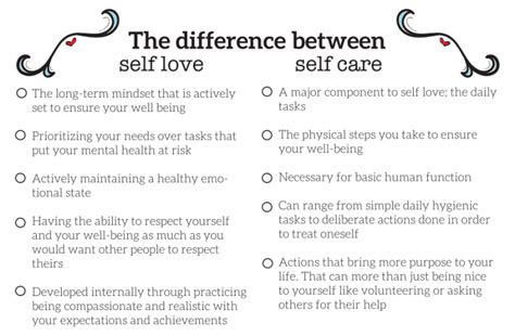 nordic news self love vs self care