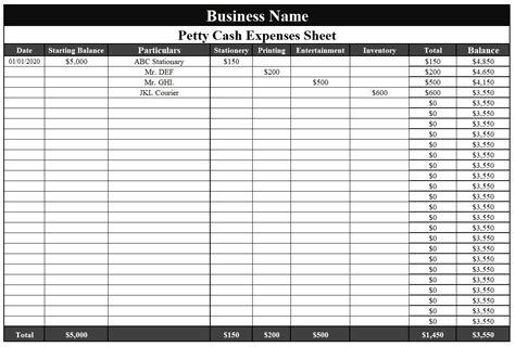 Petty Cash Expenses Template Free Word And Excel Templates