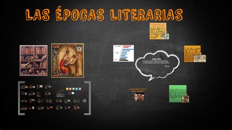 LAS ÉPOCAS LITERARIAS by Yasna Barría on Prezi