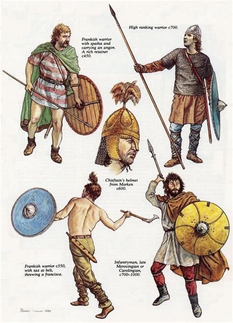 Pin By Mariusz G Rski On Sachse Ancient War Warrior Ancient Warriors