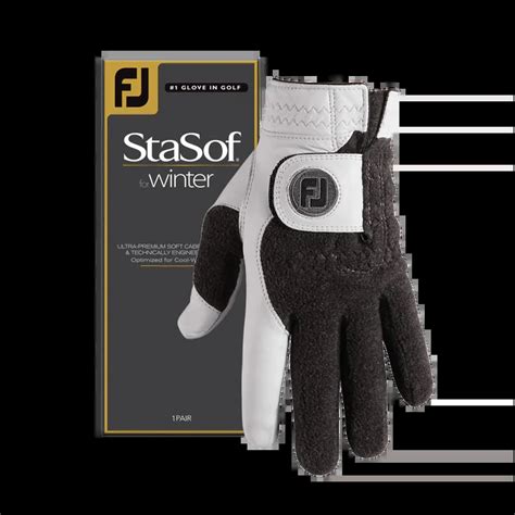 What Hand Do You Wear A Golf Glove On Independent Golf Reviews