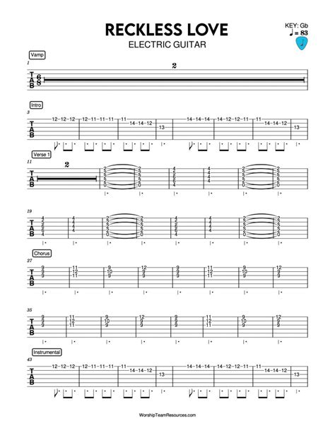 Reckless Love Electric Guitar Tab Worship Team Resources