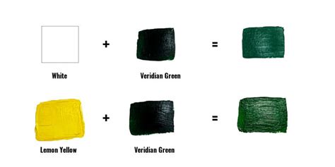 Green Color Mixing Guide How To Make The Color Green Art Studio Life