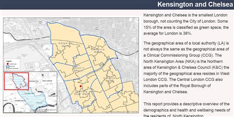 Annex 1 North Kensington Area Profile Infogram