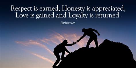 respect is earned honesty is appreciated love is gained and loyalty is returned unknown