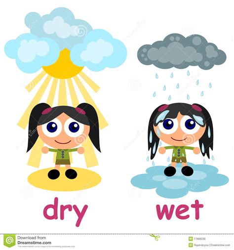 Wet Clipart 20 Free Cliparts Download Images On Clipground 2020