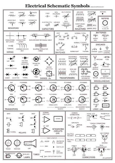 Basic Electrical Schematic Symbols