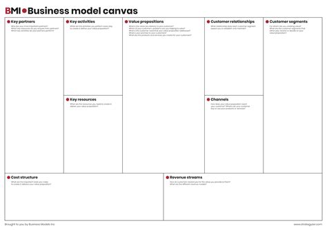 Modelo Canvas Plantilla De Modelos De Negocio Business Model Canvas Images