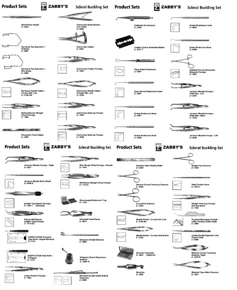 Orthopedic Surgical Instruments Pictures And Names Pdf ...