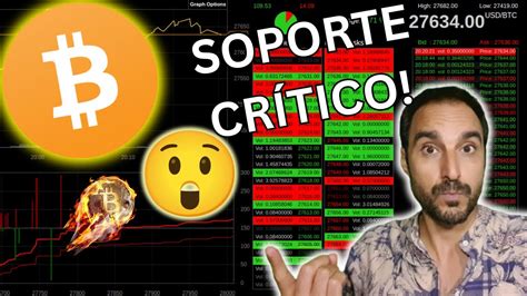 Soporte Crítico Esta Semana Crucial para Bitcoin Análisis Hoy