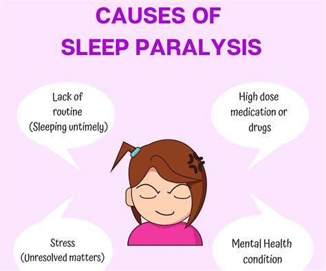 Sleep Paralysis Causes Symptoms And Treatments Credihealth
