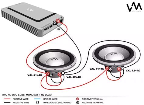 Maybe you would like to learn more about one of these? 4 ohm to 1 ohm | Subwoofer wiring, Subwoofer, Subwoofer wiring diagram