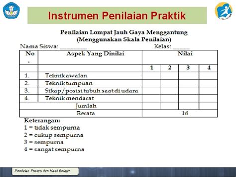 Menentukan Langkah Langkah Penyusunan Instrumen Penilaian Hasil Belajar