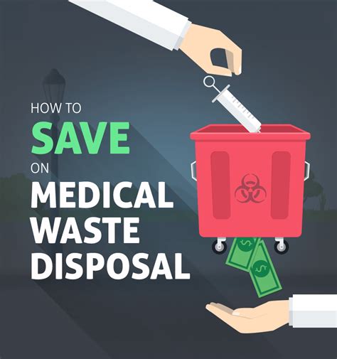 5 Steps To Creating A Medical Waste Disposal Program That Will Save You