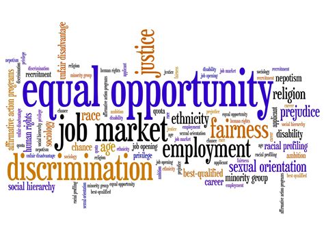 What You Need To Know About Workplace Discrimination Employment Law
