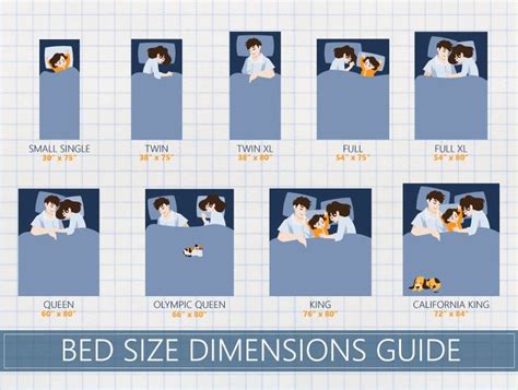 Mattress Size Chart and Bed Dimensions Guide (April 2022) | Mattress ...