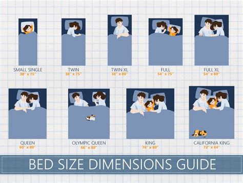 This longer bed is exactly 1/2 the width of a king size bed (below). Mattress Size Chart & Bed Dimensions - Definitive Guide ...