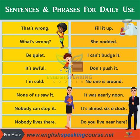 50 Common English Phrases For Daily Use English Phrases