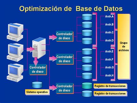 Base De Datos Que Es Una Base De Datos