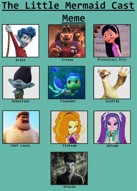 The Little Mermaid Cast Meme By Awesomeokingguy On Deviantart