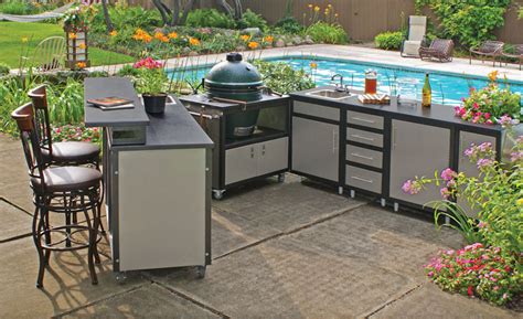 The closer to your home, the less expensive the renovation will be. Outdoor Cabinets 101 - Fireside Outdoor Kitchens