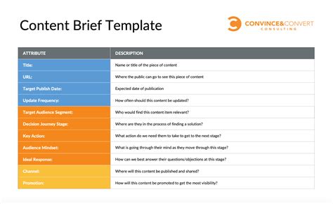 Content Brief Templates 19 Free Downloads And Examples