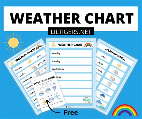 Free Printable Weather Chart For Kids Lil Tigers Lil Tigers
