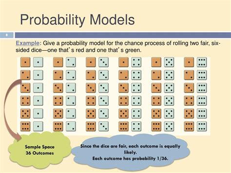 Ppt Stat 1510 Introducing Probability Powerpoint Presentation Free