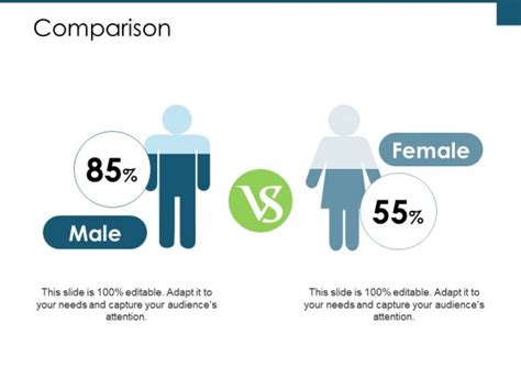 Male Female Infographics Powerpoint Templates Slidemo