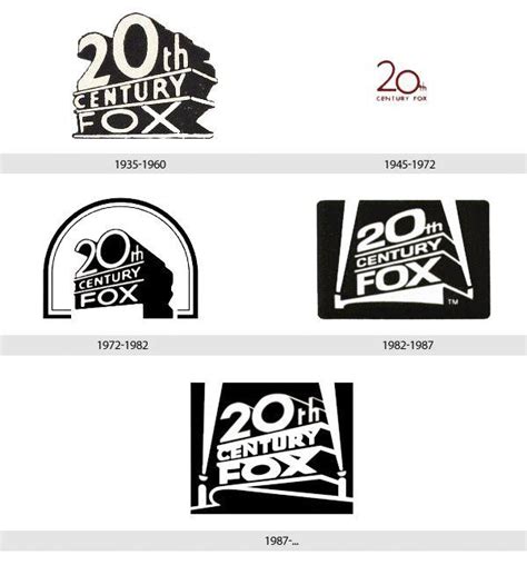 20th Century Fox Logo Evolution