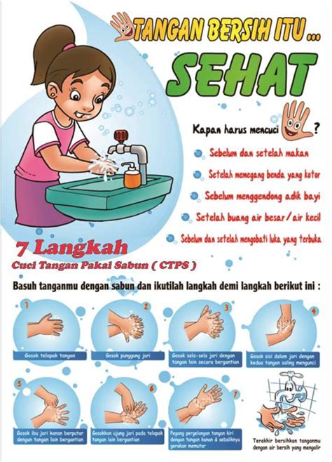 Poster Cuci Tangan 7 Langkah Sketsa