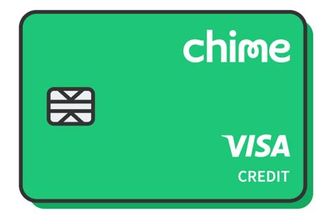 Chime Credit Builder Card Atm / USA Digital Banks: 16 best challenger banks in the USA ...