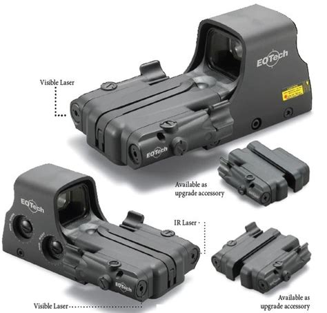Eotech 512 Holographic Weaponsight Wholesale Distributor For High End