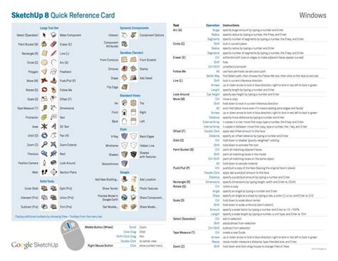 Your modeling experience gets more seamless and intuitive and in general, there's less friction between the program and your design ideas. Sketchup Keyboard Shortcut Quick Reference Guides ...