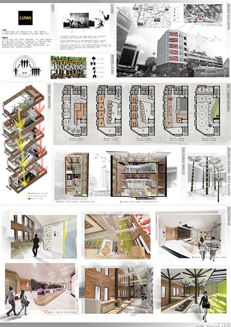 Beatiful Presentation Board For Final Year Interior Architecture