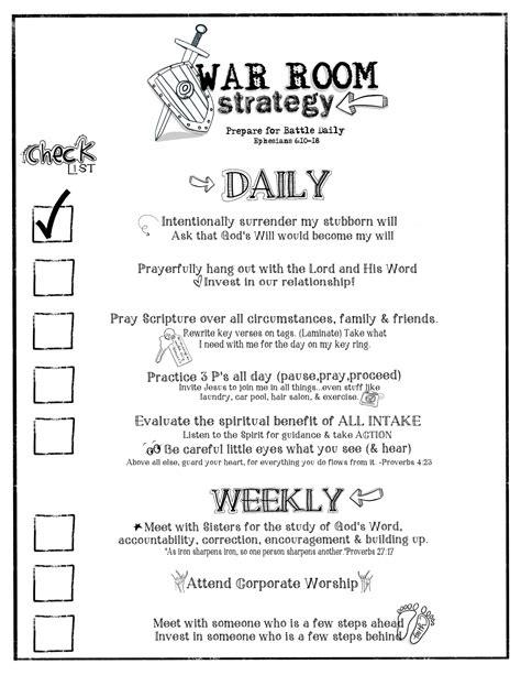 Printable War Room Prayers Bestroomone